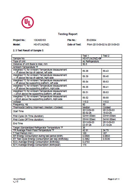 TEST-REPORT-5