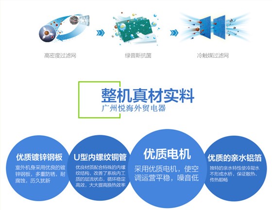 NS悦海110V/220V60HZ船舶专用1.5P环保型分体壁挂式空调NSHW32-EP12A/B