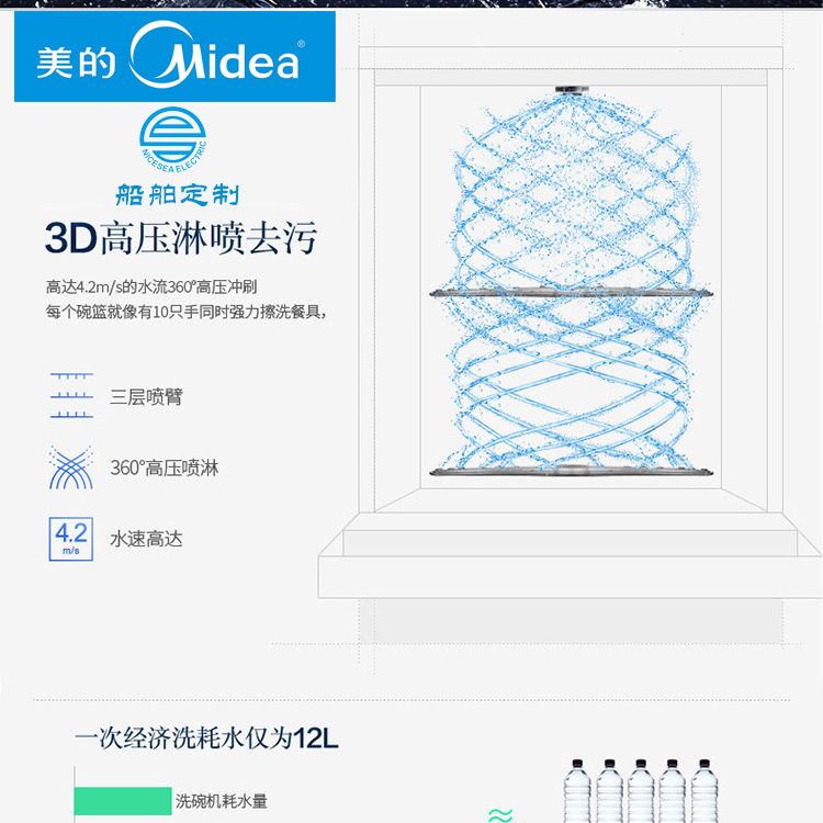 110V洗碗机_06