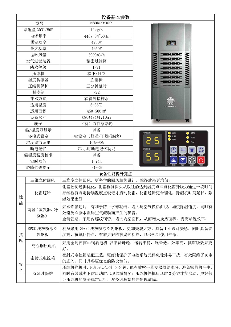 除湿机NICESEA 440V参数 网站缩小