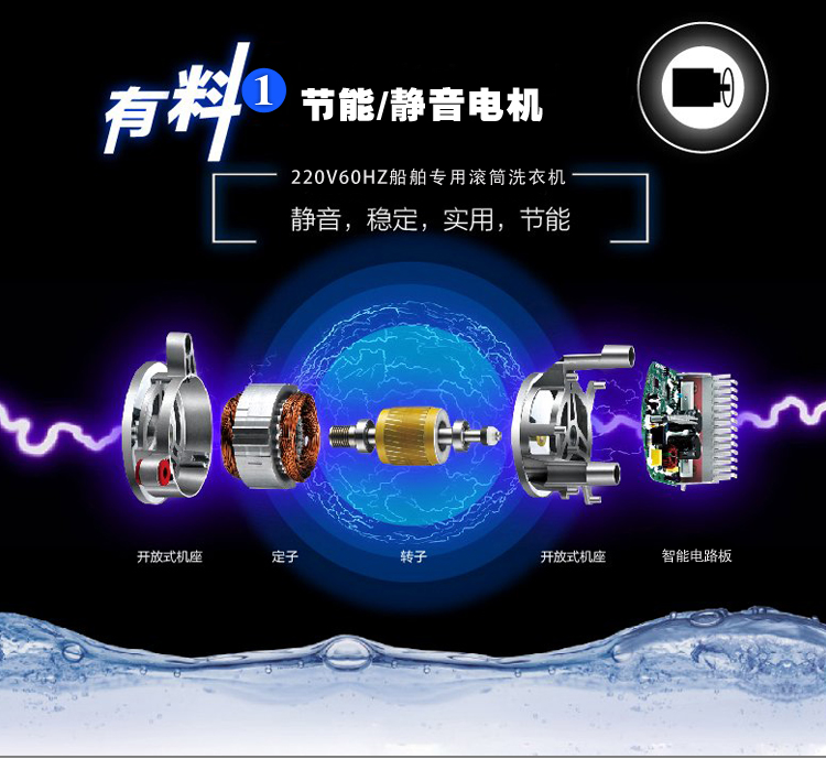 悅海新款220V60HZ船用前開口7KG滾筒洗衣機NSFLW60-DDH070