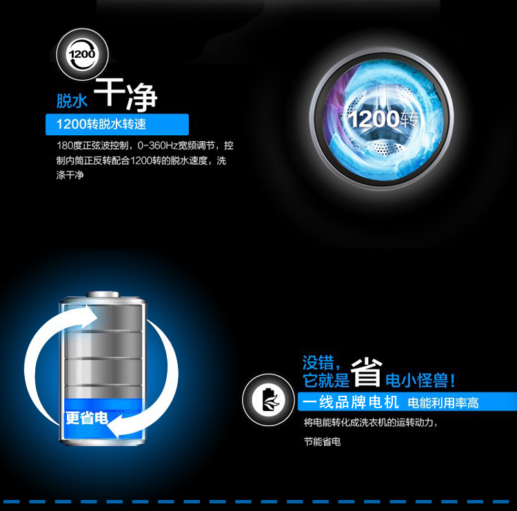 悅海新款220V60HZ船用前開口7KG滾筒洗衣機NSFLW60-DDH070
