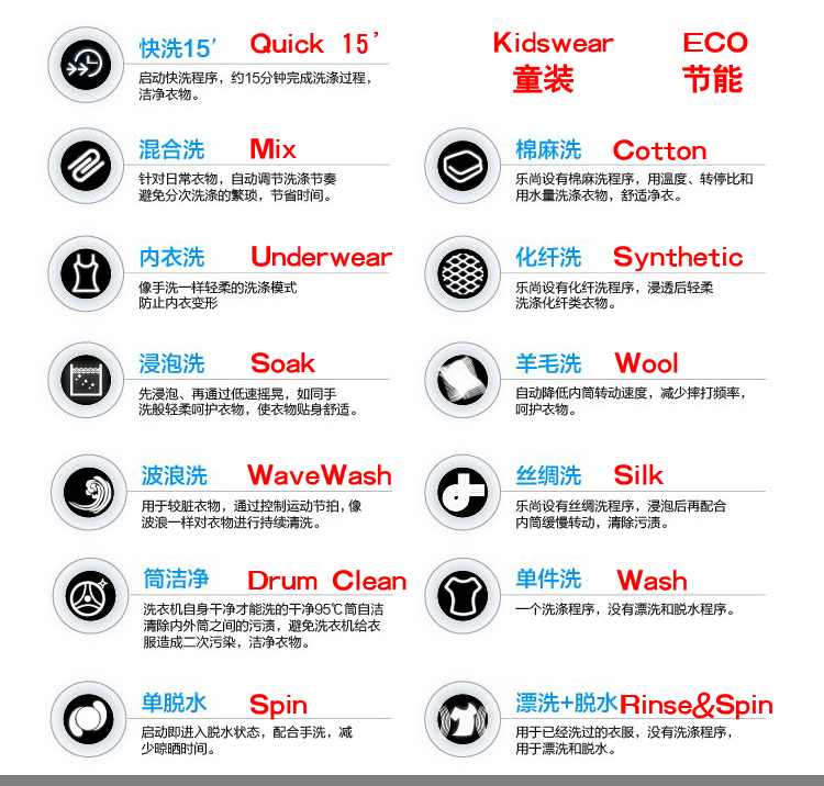 悦海新款220v60hz船用前开口7kg滚筒洗衣机nsflw60-ddh070