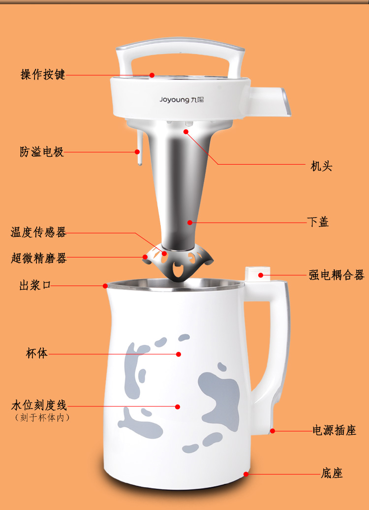 110V伏九阳豆浆机出国专用果汁五谷倍浓豆将机DJ13M-D08SG