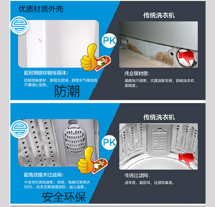 8公斤波轮洗衣机_07